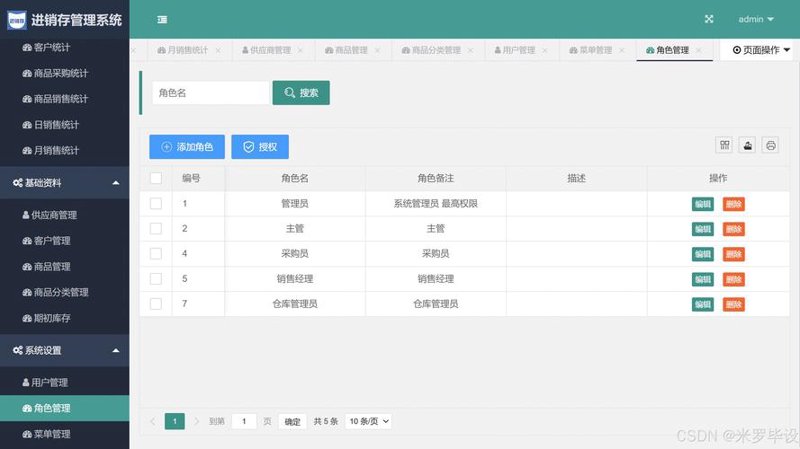 定制软件:为您的企业量身打造高效解决方案